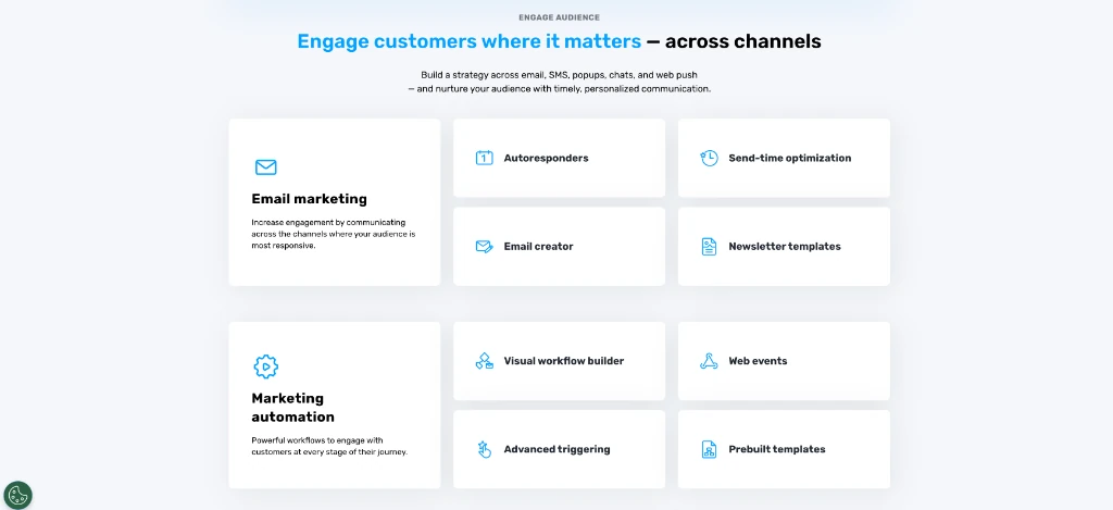 GetResponse marketing features dashboard showing email marketing and automation tools