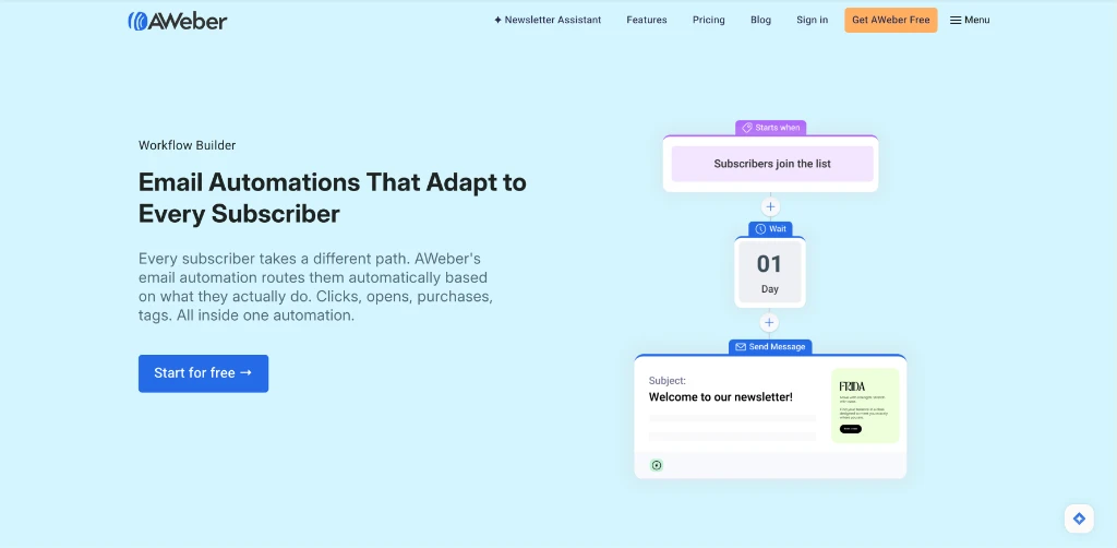AWeber visual campaign builder showing a welcome email trigger and one-day wait delay